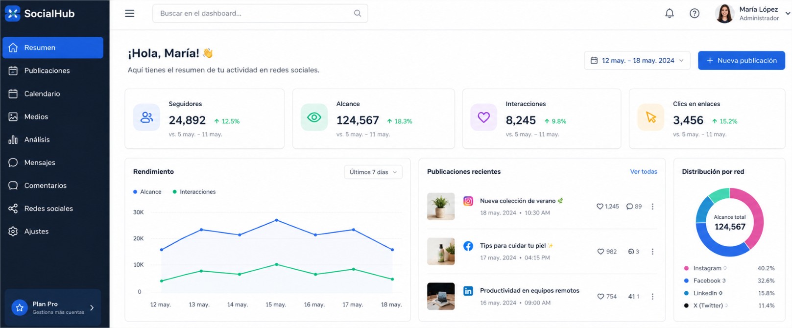 Lista de plugins para integrar redes sociales con plataformas de ecommerce