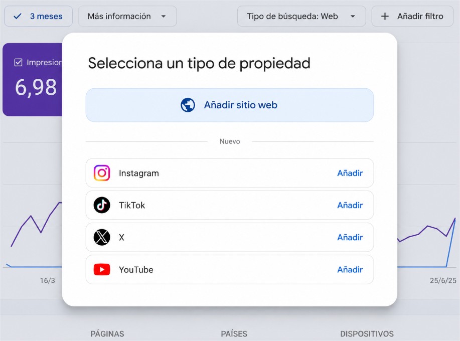 Conectar redes sociales con Google Search Console: Guía completa para maximizar tu presencia digital